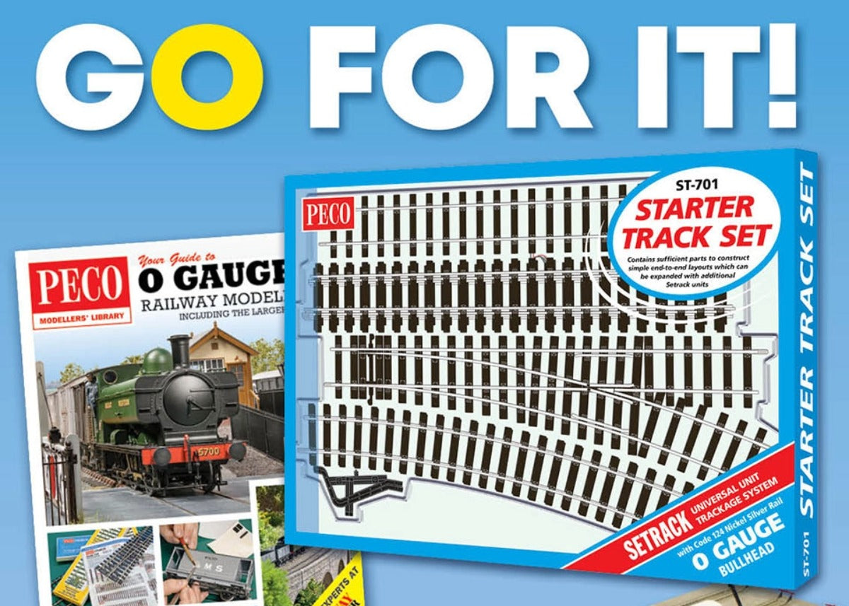 Choosing Your First Model Railway: A Beginner's Guide