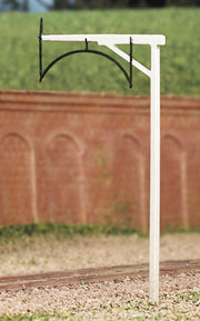 Loading Gauge