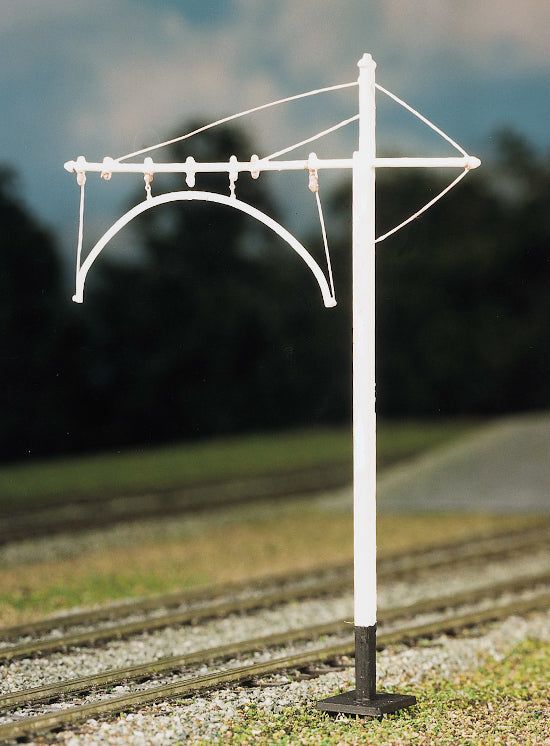 411 - GWR/LMS Loading Gauge
