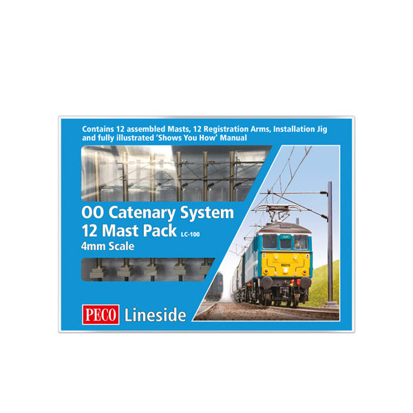 Catenary System Startup Pack