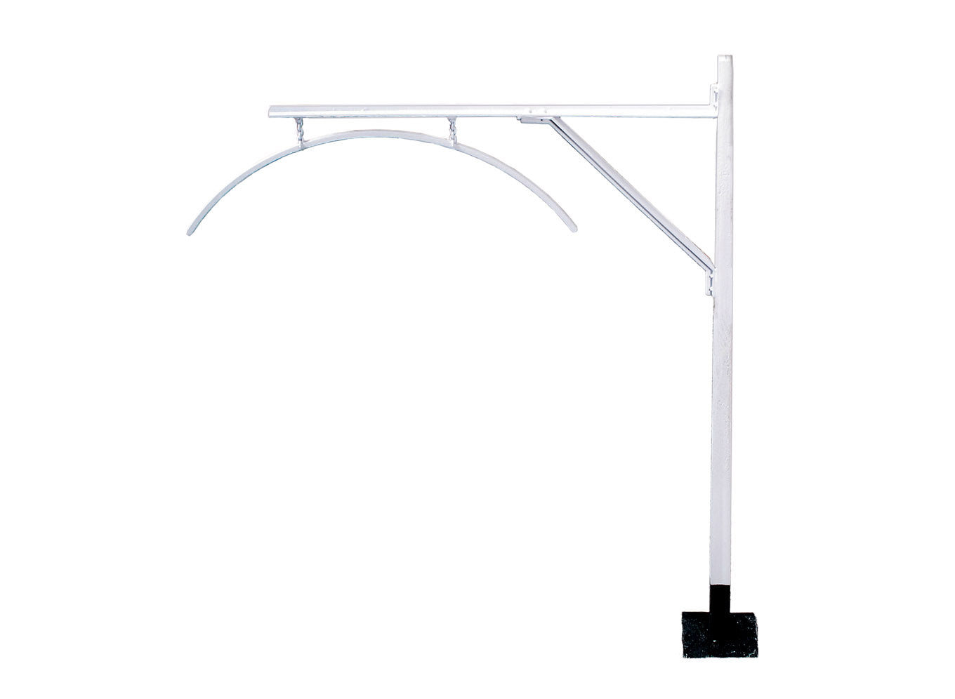 Loading Gauge