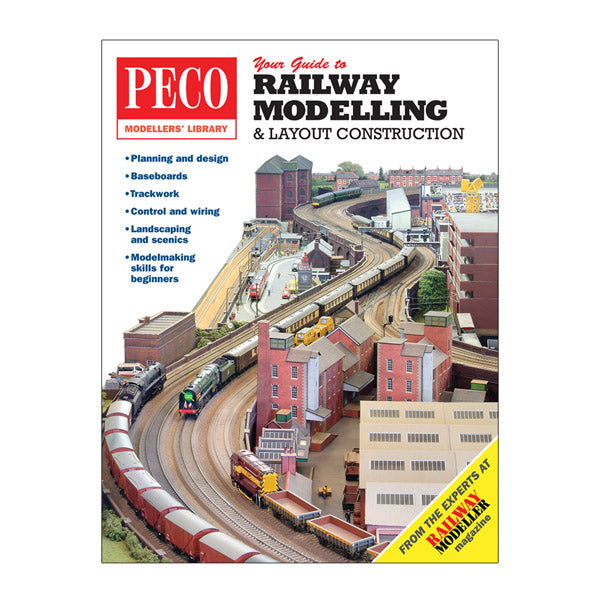 Your Guide To Railway Modelling
