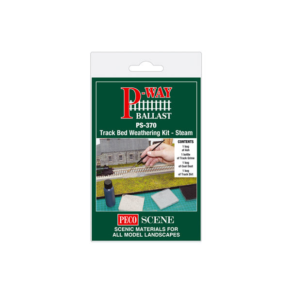 Track Bed Weathering Kit (Steam)