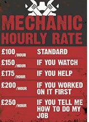 'Mechanic Hourly Rate' Metal Wall Sign