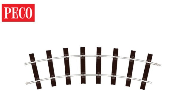 ST905 PECO-Set-G45-Track C250 Standard Curve